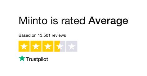 miinto no reviews.